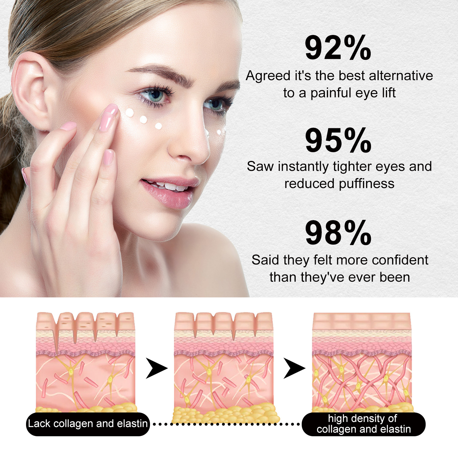 EELHOE Eye Firming Lifting Eye Bag Cream – Advanced Wrinkle-Fading and Puffiness Solution EELHOE COSMETICS
