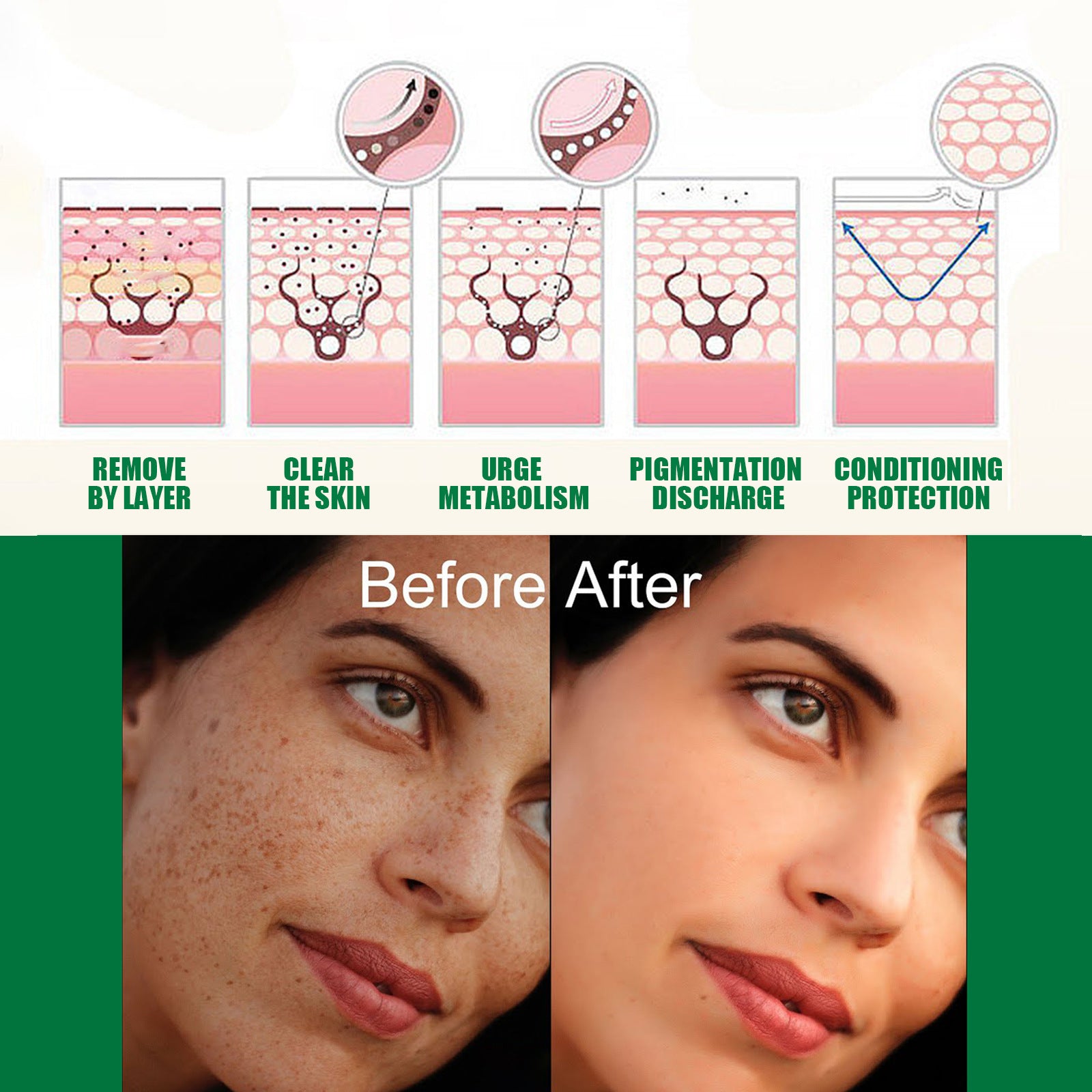 EELHOE Dark Spots Correcting hyperpigmentation Serum Brightening EELHOE COSMETICS