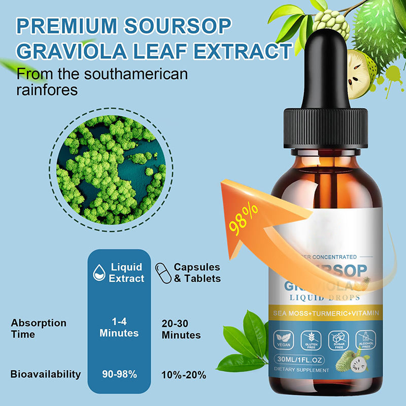 Soursop (Annona Leaf) Graviola Drops Ananas – 30ml & 60ml EELHOE COSMETICS