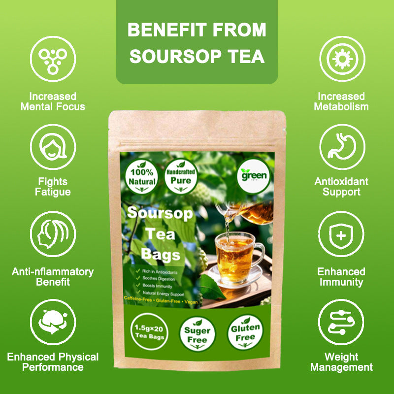 soursop teas
soursop means
soursop tea benefit
benefits of soursop
soursop leaves uses Soursop (Graviola / Annona Leaf) Herbal Tea – 20 Tea Bags EELHOE COSMETICS