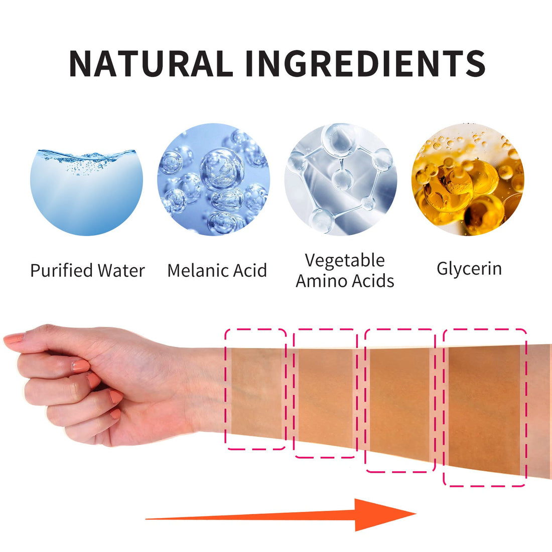 Unlock Radiant Skin: The Undeniable Benefits of Natural Skincare Products for Every Skin Type