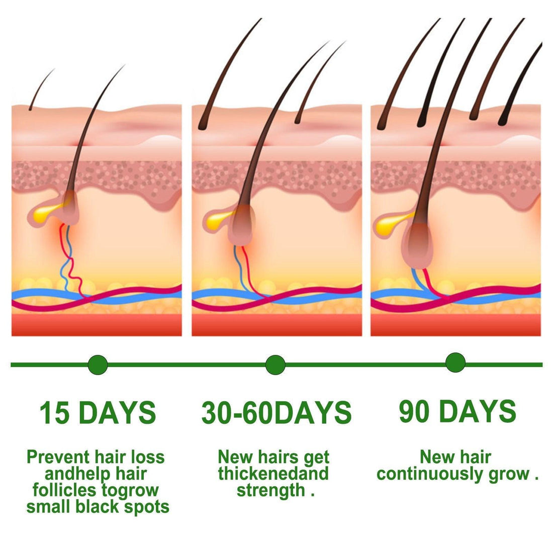 Unlock Your Hair's Potential: The Ultimate Guide to Naturally Reducing Hair Breakage and Hair Fall in 2026