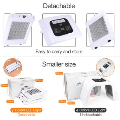 EELHOE 7 Colors PDF Led Light Therapy LED Mask Skin Rejuvenation Photon Device Spa Acne Remover Anti-Wrinkle Red Led Light Treatment EELHOE COSMETICS