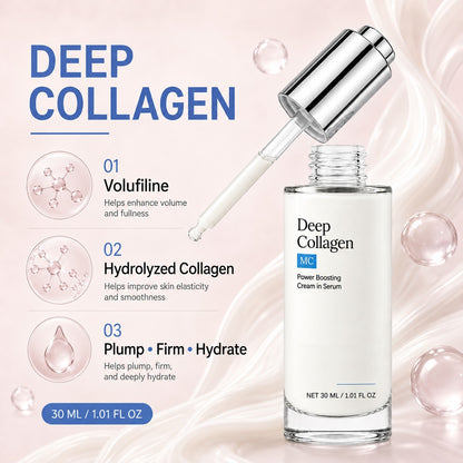 Deep Collagen Hydrating Cream-in-Serum, 30 ml EELHOE COSMETICS