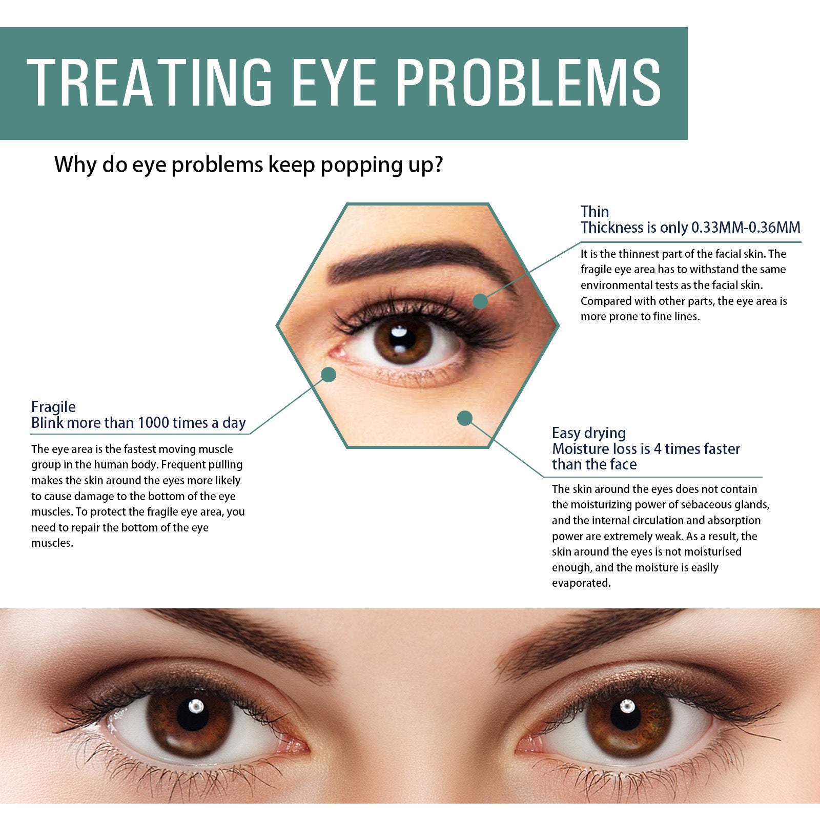 EELHOE Jasmine Eye Cream – Anti-Wrinkle Eye Care for Dark Spots & Hydration EELHOE COSMETICS
