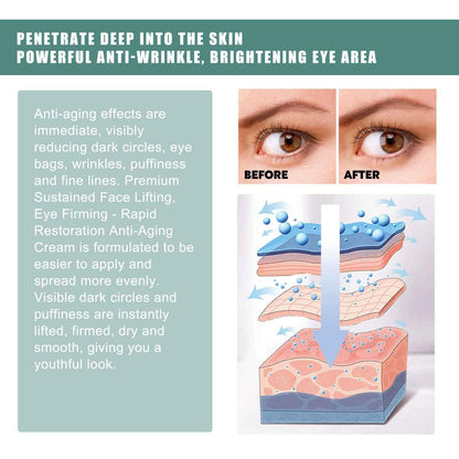 Anti-wrinkle Eye Cream Protects Skin Around Eyes And Reduces Dark Spots EELHOE COSMETICS