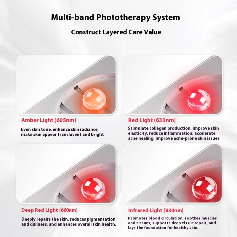 EELHOE LED Quadruple Red Light Facial Beauty Mask Instrument