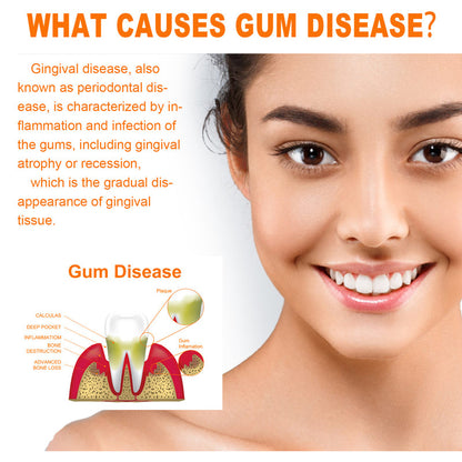 EELHOE Teeth Repair & Deep Cleaning – Whitening & Gum Care Solution EELHOE COSMETICS