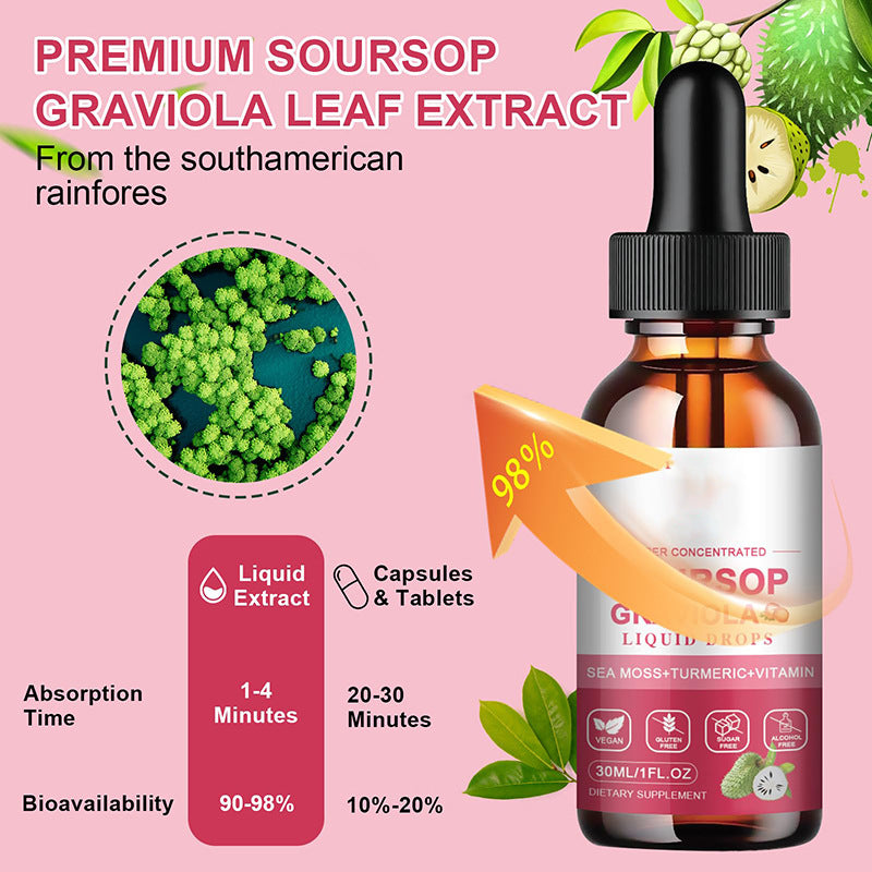 Soursop (Annona Leaf) Graviola Drops strawberry – 30ml & 60ml EELHOE COSMETICS