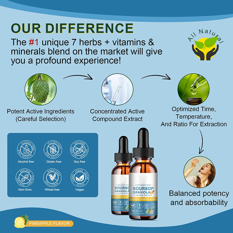 Soursop (Annona Leaf) Graviola Drops Ananas – 30ml & 60ml EELHOE COSMETICS