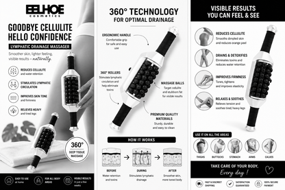 Meridian Roller Ball Massager – Anti-Cellulite & Lymphatic Drainage | EELHOE EELHOE COSMETICS