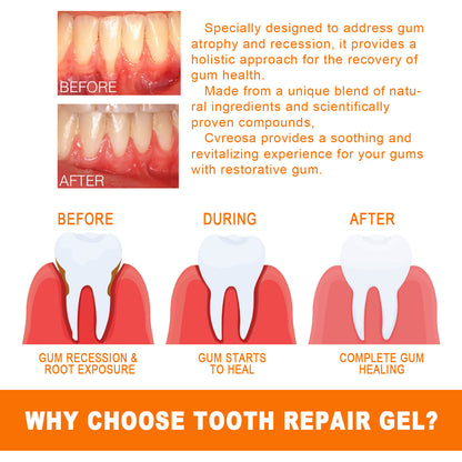 EELHOE Teeth Repair & Deep Cleaning – Whitening & Gum Care Solution EELHOE COSMETICS