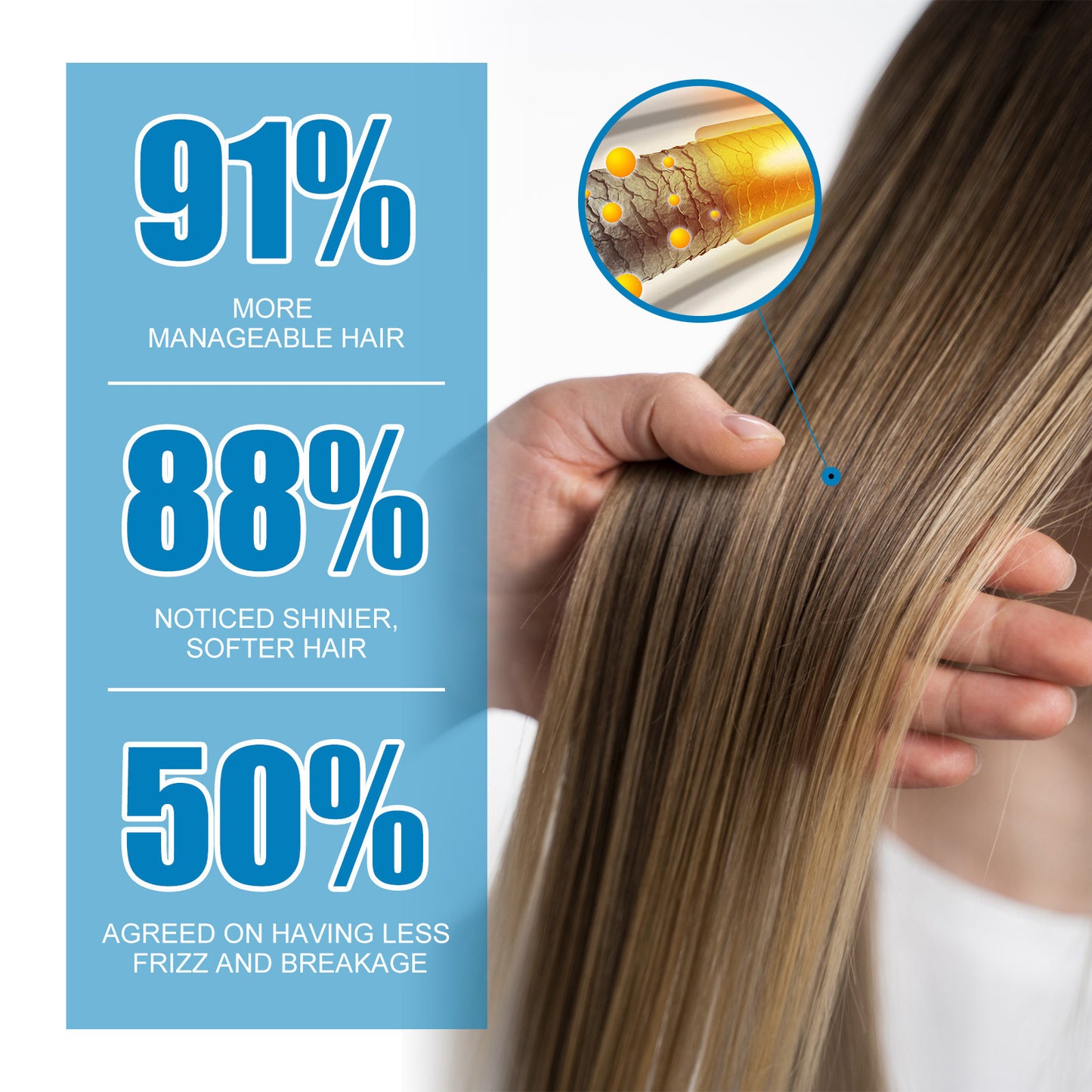 EELHOE Vitamin Hair Care Essence Soft And Light Hydrating Deep Moisturizing EELHOE COSMETICS