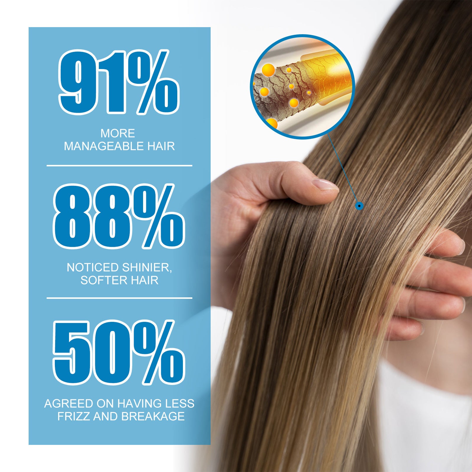 EELHOE Vitamin Hair Care Essence Soft And Light Hydrating Deep Moisturizing EELHOE COSMETICS