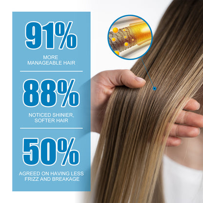 EELHOE Vitamin Hair Care Essence Soft And Light Hydrating Deep Moisturizing EELHOE COSMETICS