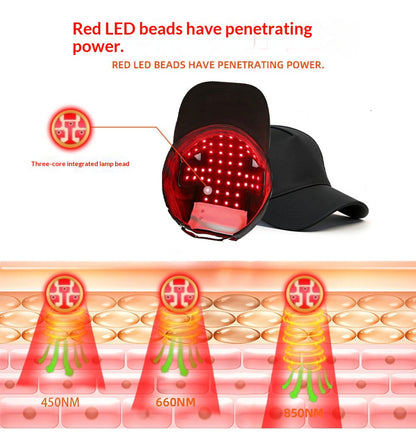 LED Red Light Heating Massage Hair-Boosting Cap EELHOE COSMETICS