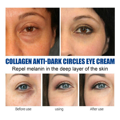 Collagen Dark Circles Eye Cream EELHOE COSMETICS