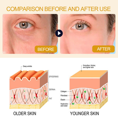 EELHOE Lifting And Firmg Moisturizing And Nourishing Skin Fading Wrinkle Anti-Aging Essence EELHOE COSMETICS