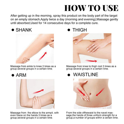 Eelhoe Slimming body shaping Spray Show Body Slimming Shaping Spray EELHOE COSMETICS