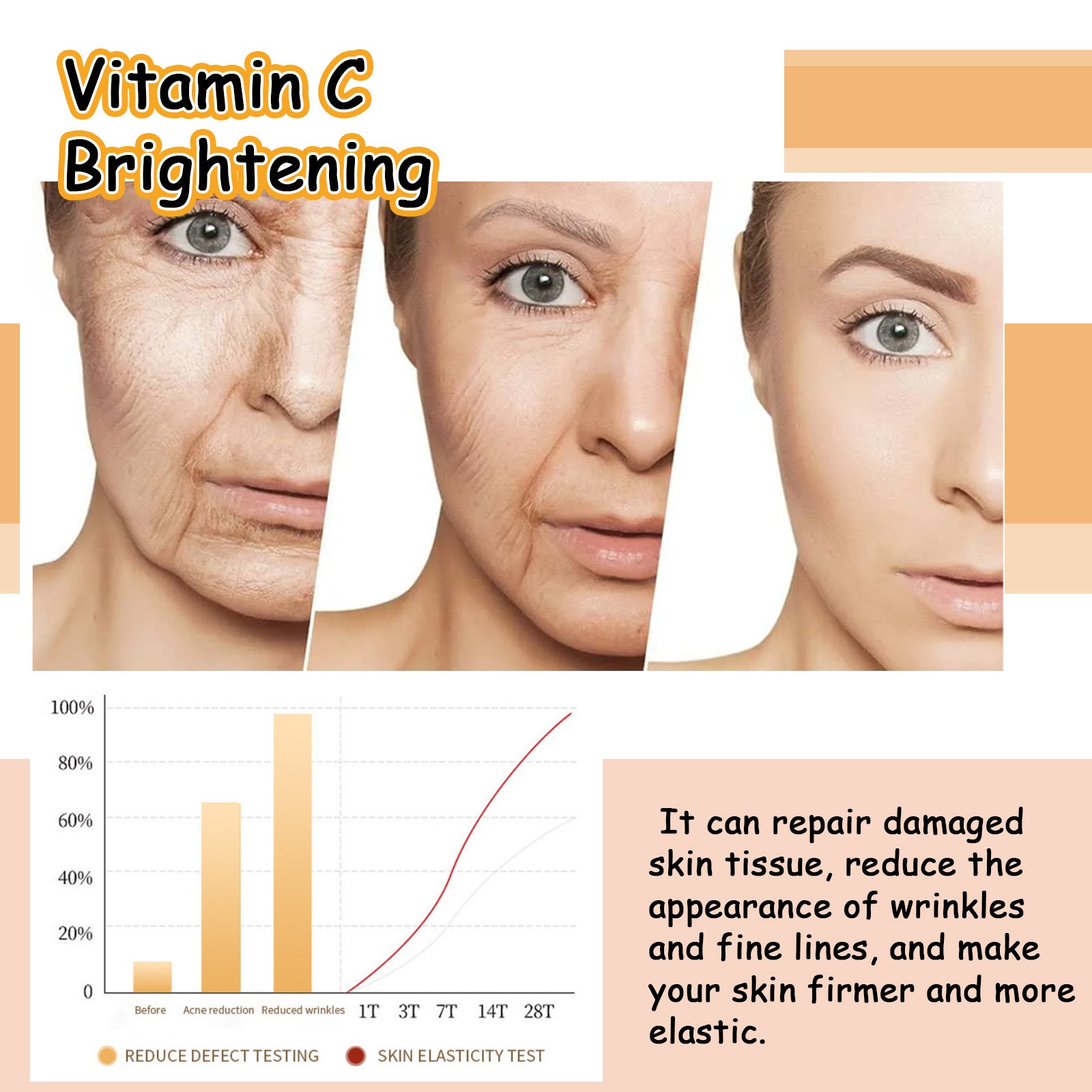 EELHOE Vitamin C for Face brightening Dull And Even Skin Color Nourishing Moisturizing Dull EELHOE COSMETICS